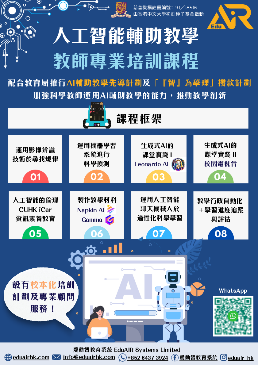 Description of image